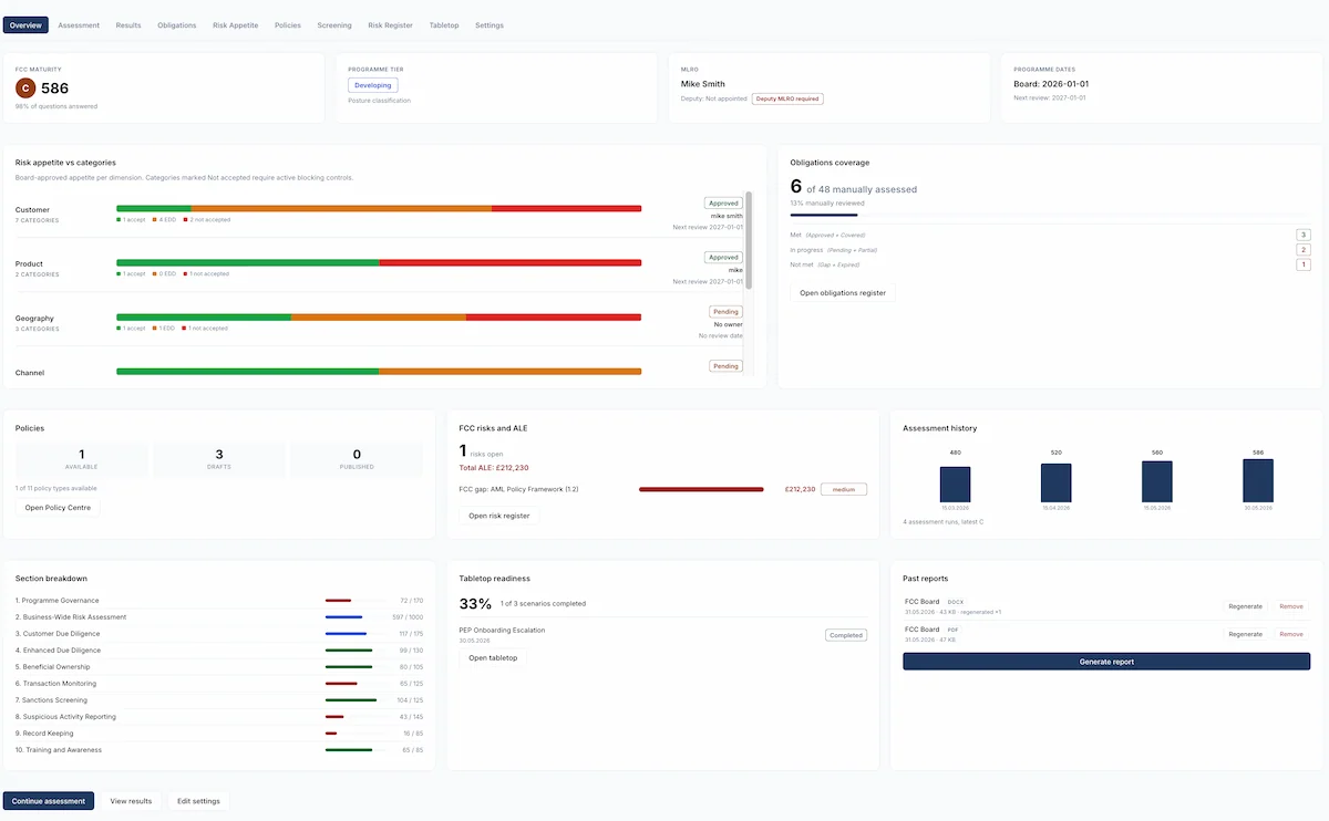 Financial Crime Compliance module on RateYourCyber