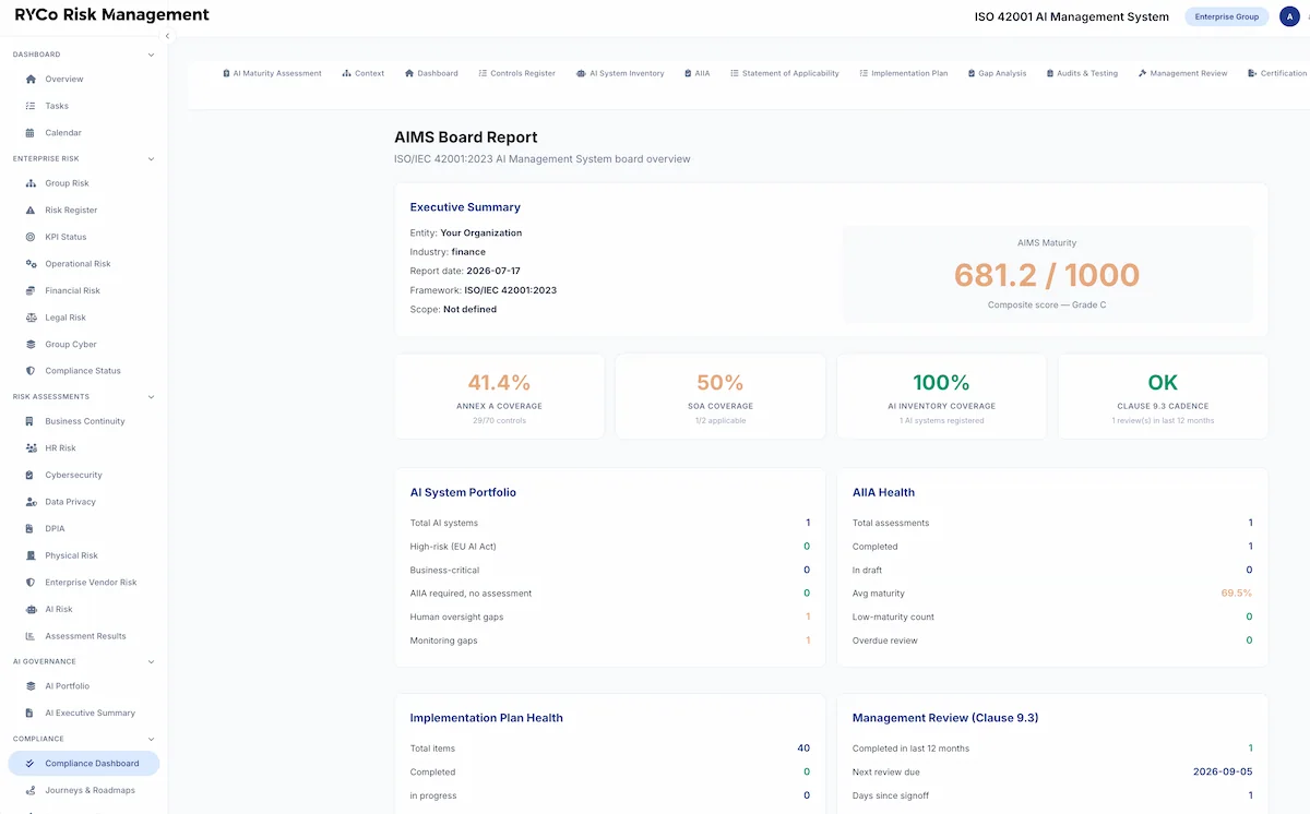 ISO 42001 AI management system module on RateYourCyber