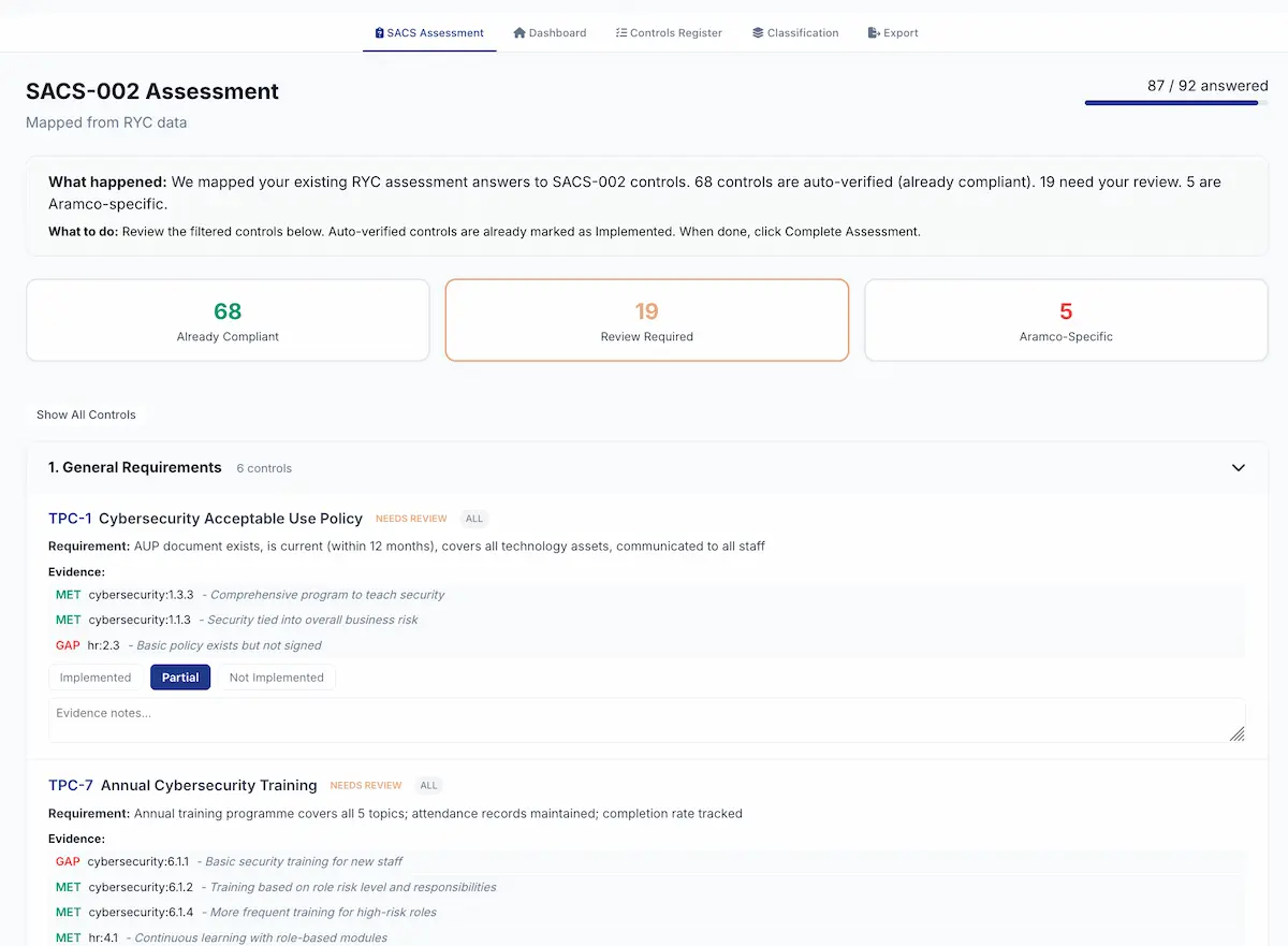 SACS-002 Compliance Management on RateYourCyber