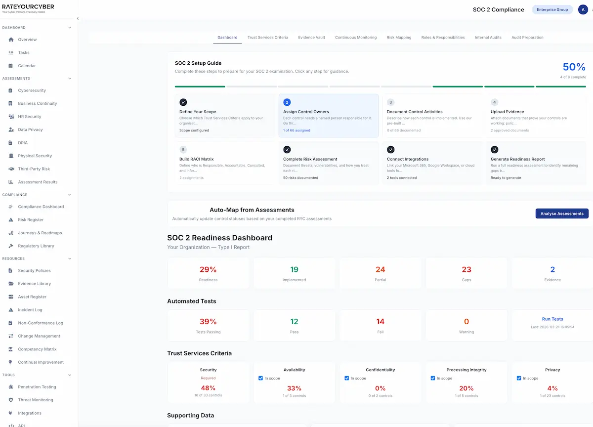 SOC 2 Compliance on RateYourCyber