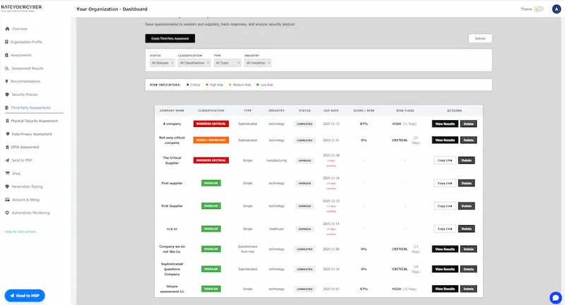 Third Party Risk Assessment