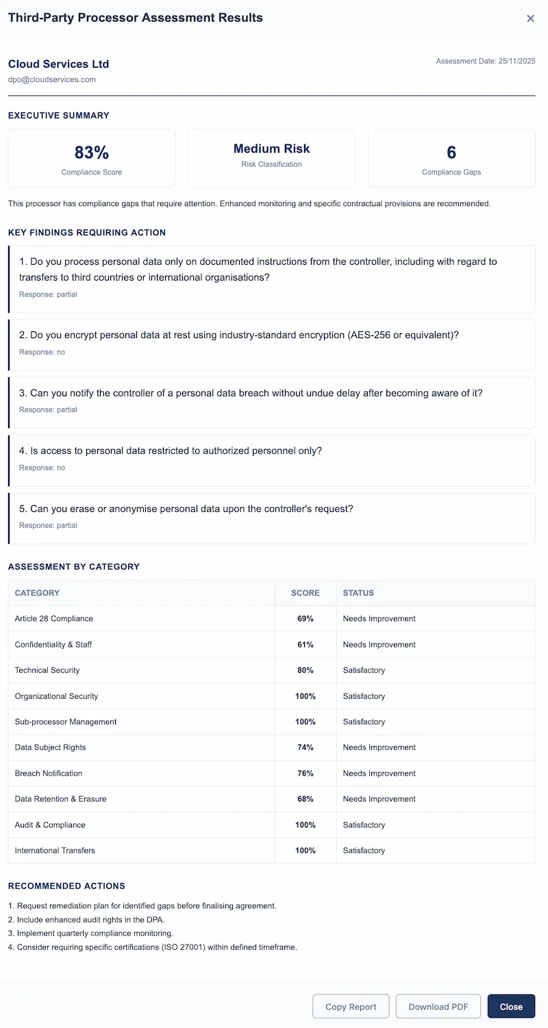 Detailed compliance breakdown showing scores across all assessment categories