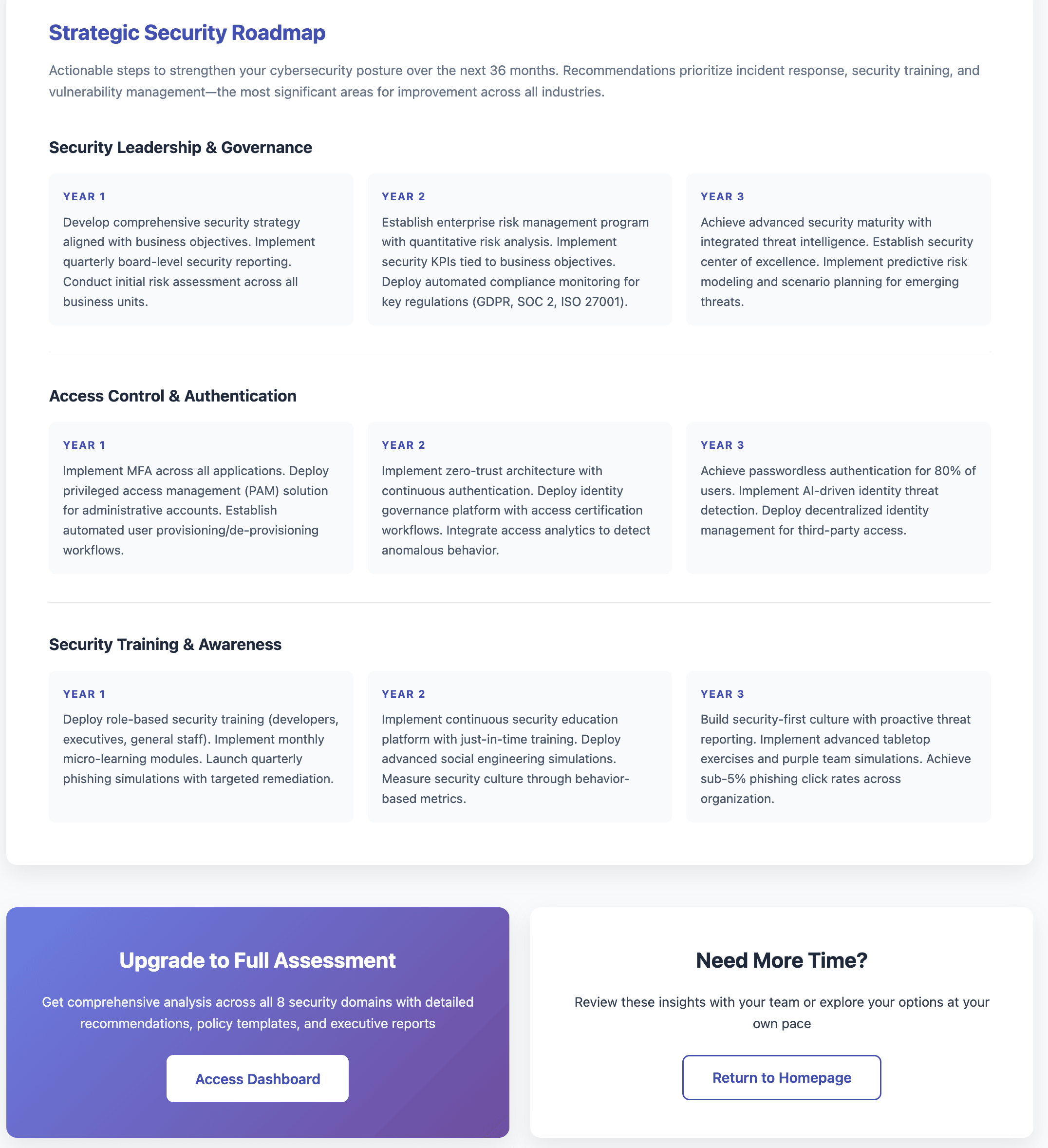 Strategic Security Roadmap