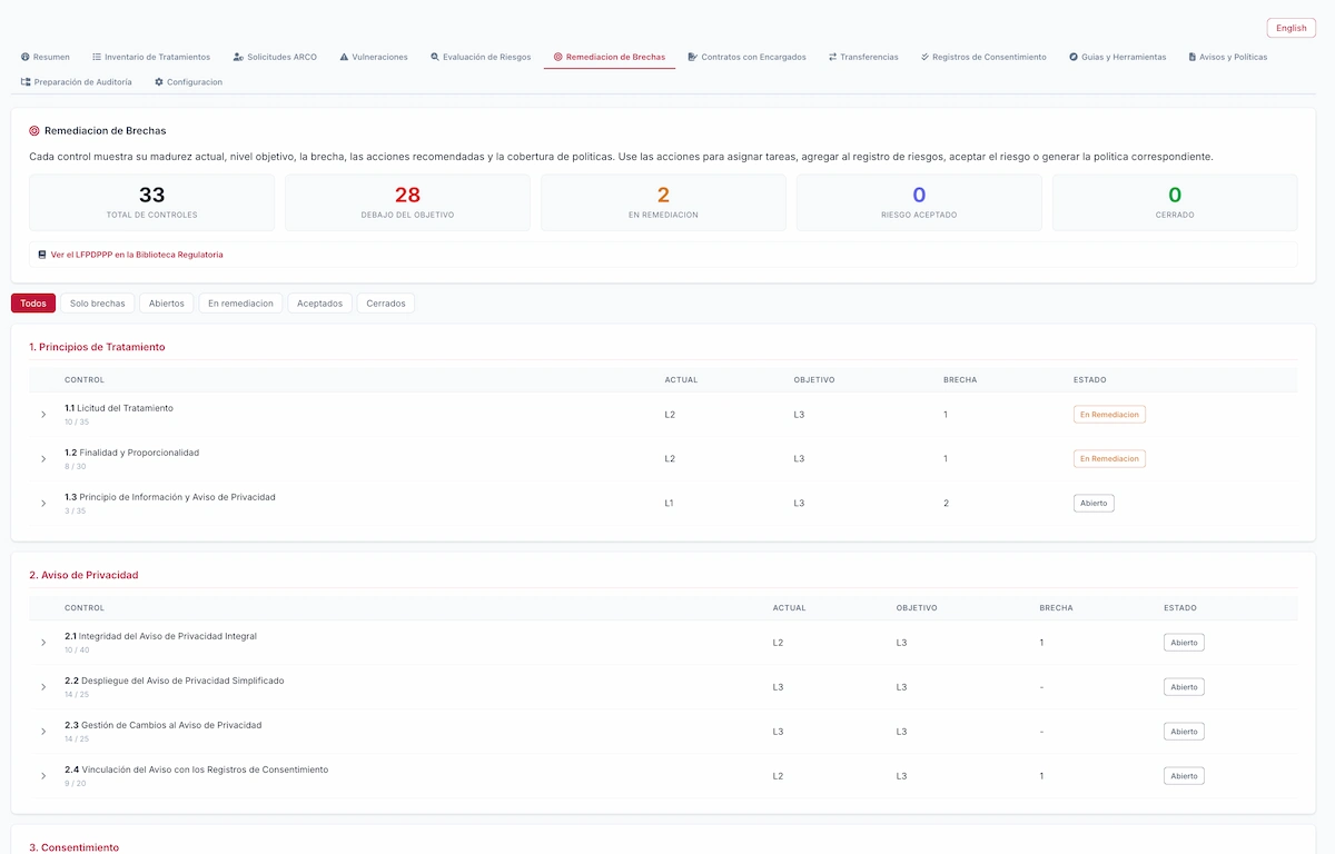 LFPDPPP Compliance Module on RateYourCyber