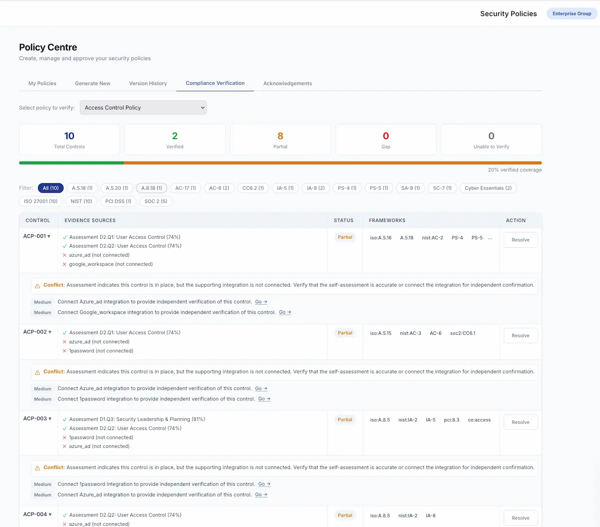 Policy Compliance Verification Dashboard